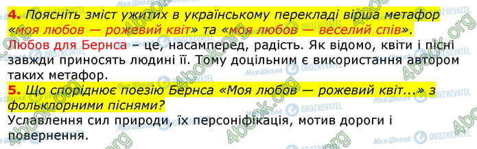 ГДЗ Зарубежная литература 7 класс страница Стр.183 (4-5)